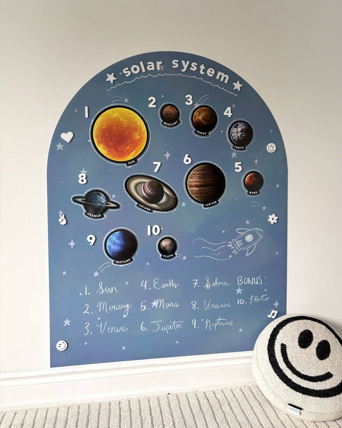 Cherrypick - Solar System Magnets (10pc oversized set)