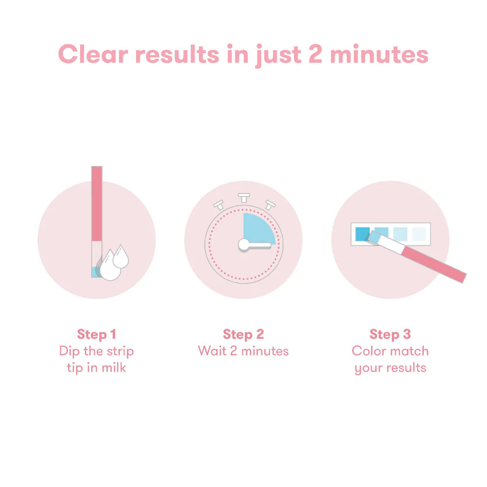 Fridamom- Breastmilk Alcohol Detection Test Strips