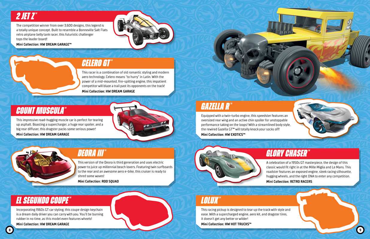 Simon & Schuster - Hot Wheels: Sticker Book by Mattel: Paperback; 72 pages / English