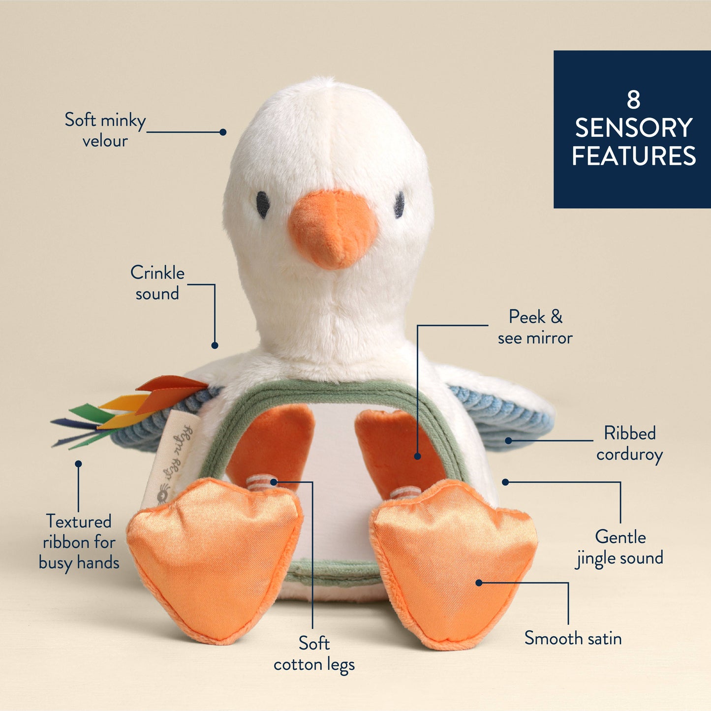 Itzy Ritzy - Itzy Bitzy Mirror™ Sensory Tummy Time Mirror - Goose