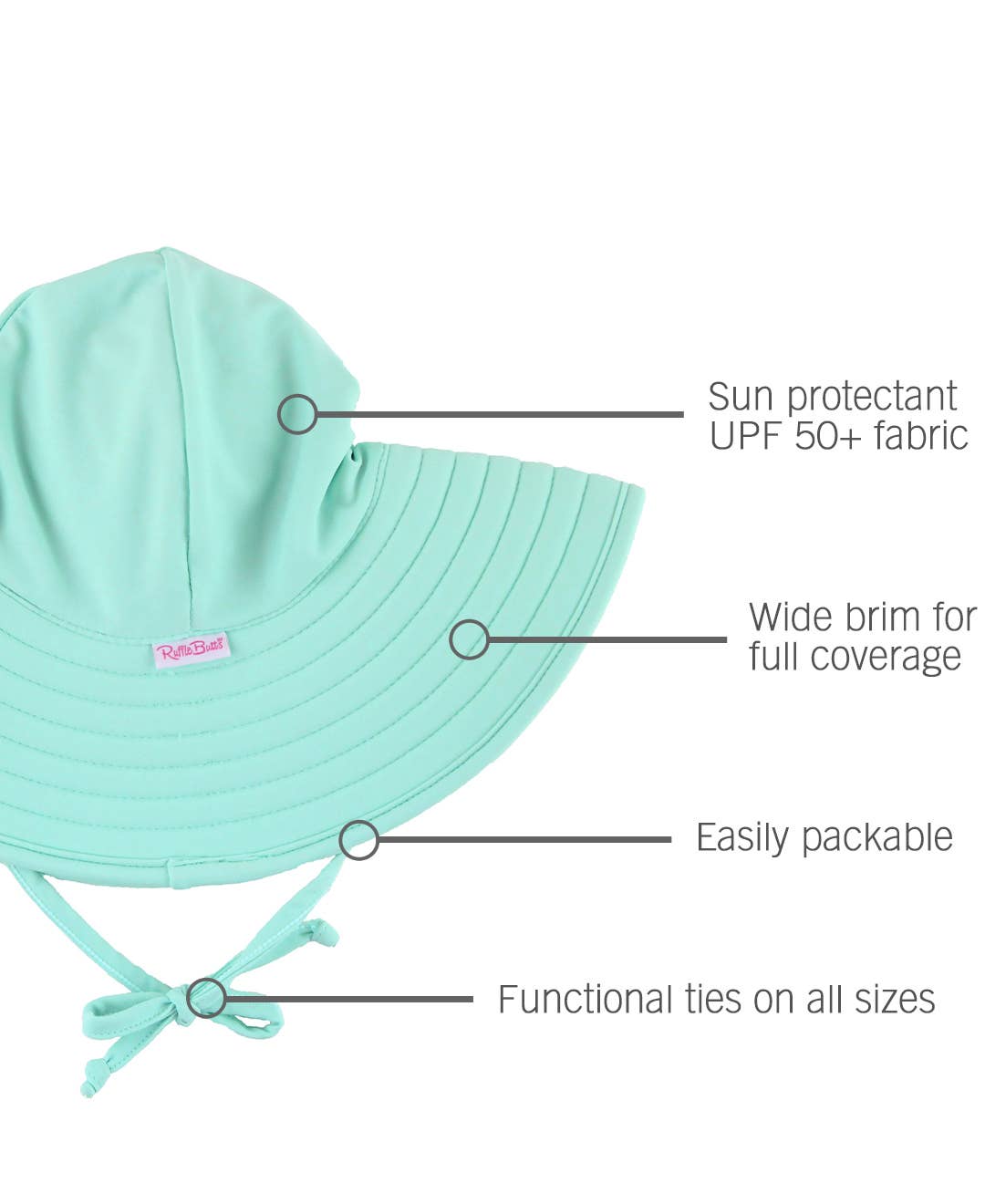 RuffleButts + RuggedButts - Girls Vintage Aqua Swim Hat: Blue