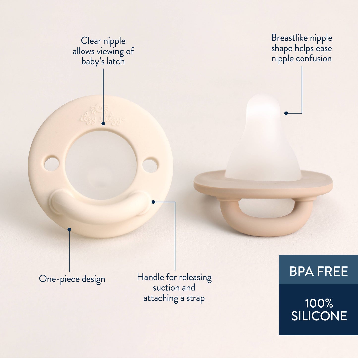 Itzy Ritzy - Latch & Soothe™ Breastlike Pacifier - Taupe